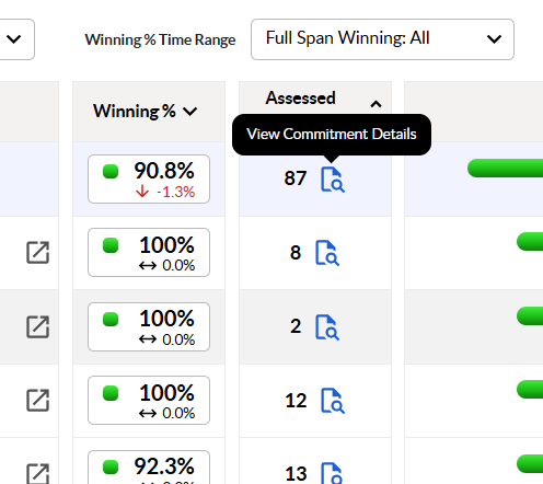Figure 4: Commitment Details Button