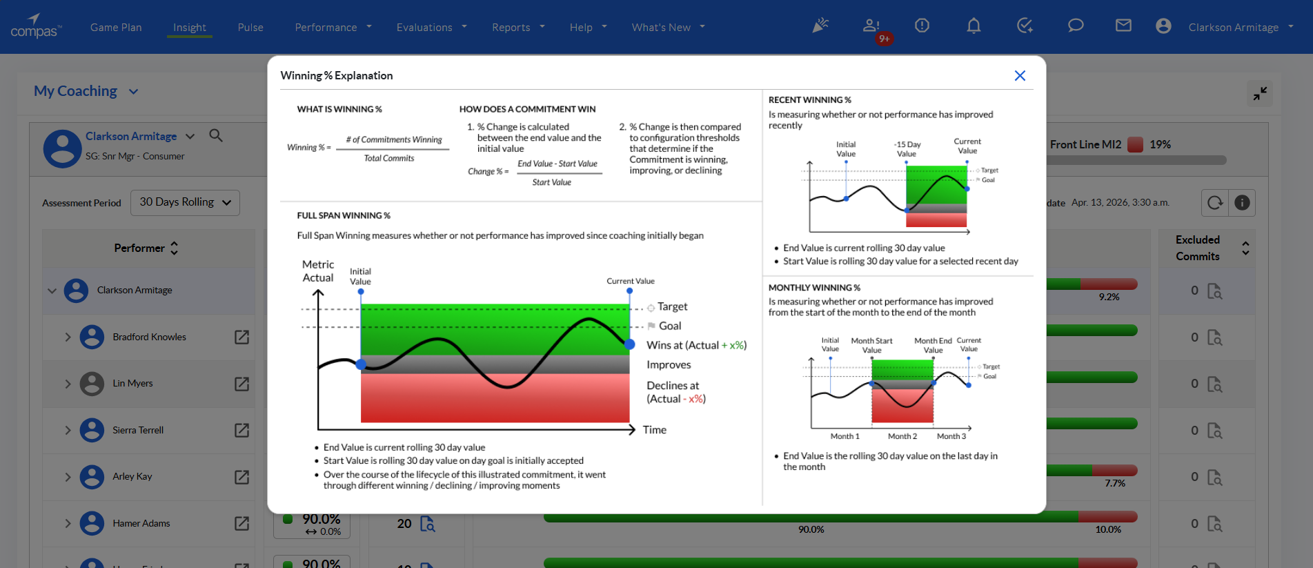 Figure 13: Winning % Explanation Dialog