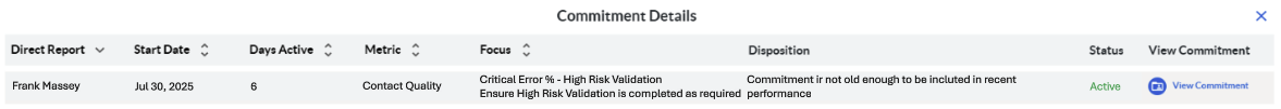 Figure 6: Commitment Details Pop-Up (Excluded Commits)